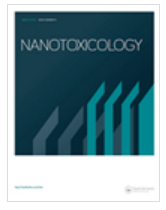 Nanotoxicology